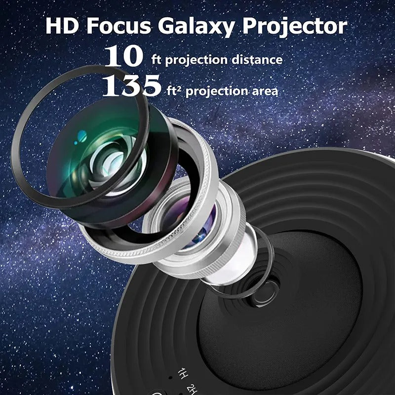 Planetarium Projector 360°